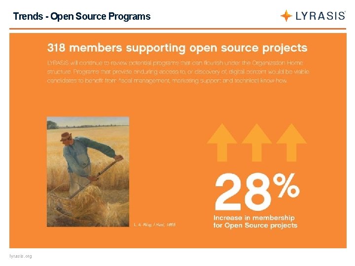 Trends - Open Source Programs lyrasis. org 