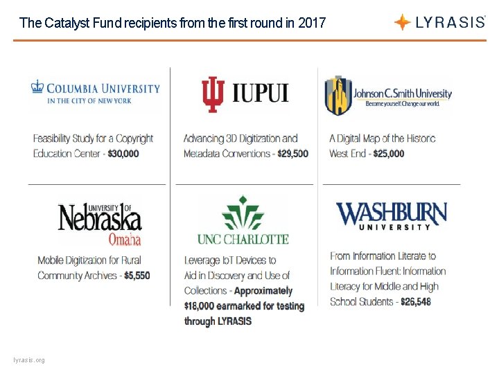 The Catalyst Fund recipients from the first round in 2017 lyrasis. org 