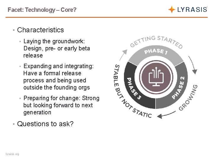 Facet: Technology – Core? • Characteristics • Laying the groundwork: Design, pre- or early