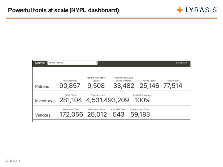 Powerful tools at scale (NYPL dashboard) lyrasis. org 