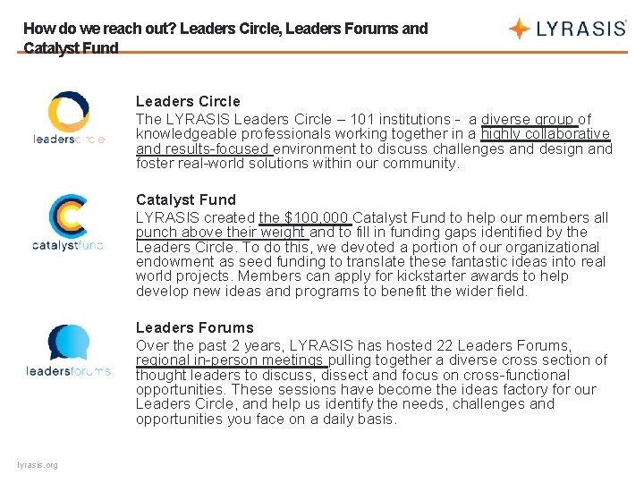 How do we reach out? Leaders Circle, Leaders Forums and Catalyst Fund Leaders Circle