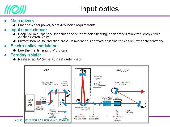 Input optics l Main drivers u Manage higher power, Meet Ad. V noise requirements