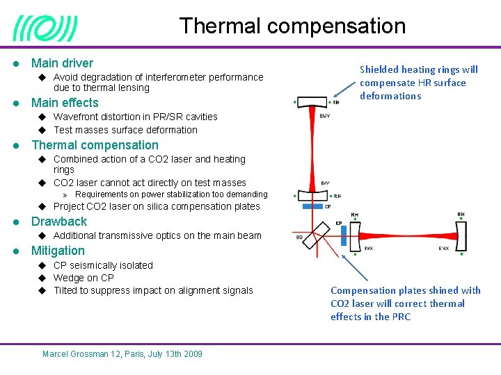 Thermal compensation l Main driver u Avoid degradation of interferometer performance due to thermal