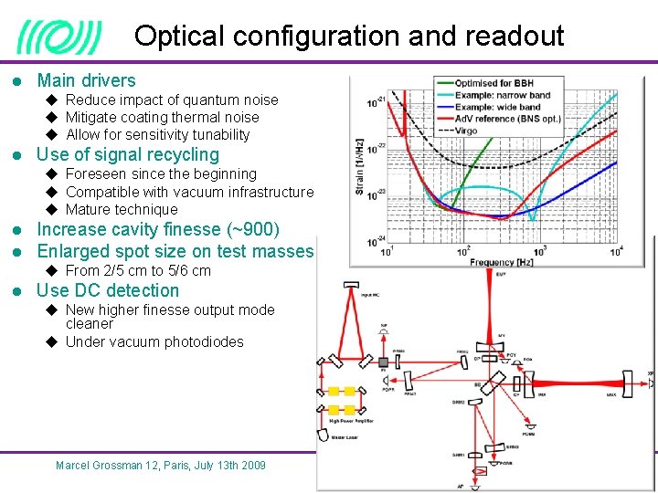 Optical configuration and readout l Main drivers u Reduce impact of quantum noise u