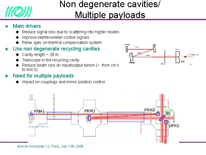 Non degenerate cavities/ Multiple payloads l Main drivers u Reduce signal loss due to