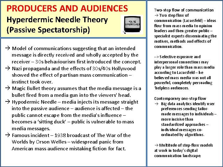 PRODUCERS AND AUDIENCES Hyperdermic Needle Theory (Passive Spectatorship) Model of communications suggesting that an