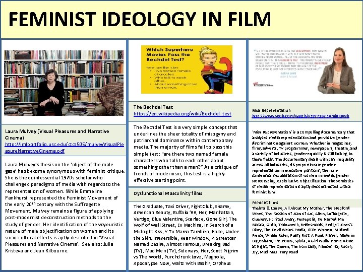 FEMINIST IDEOLOGY IN FILM The Bechdel Test https: //en. wikipedia. org/wiki/Bechdel_test Laura Mulvey (Visual