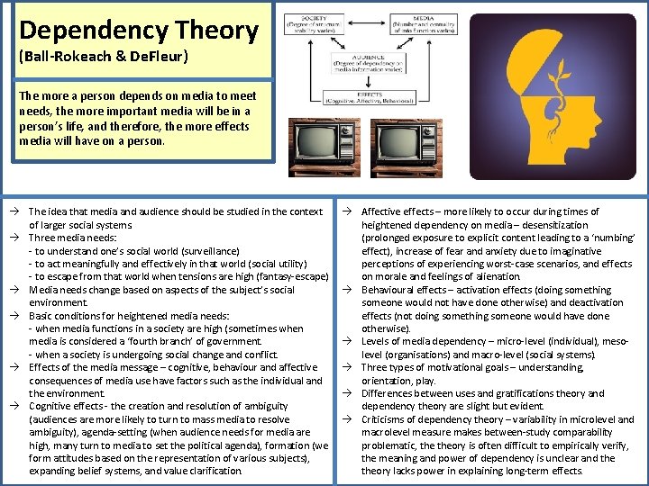 Dependency Theory (Ball-Rokeach & De. Fleur) The more a person depends on media to