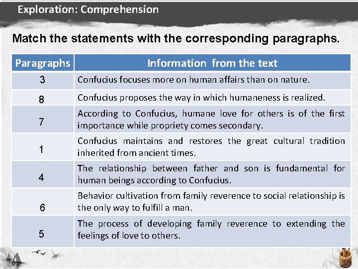 Exploration: Comprehension Match the statements with the corresponding paragraphs. Paragraphs Information from the text