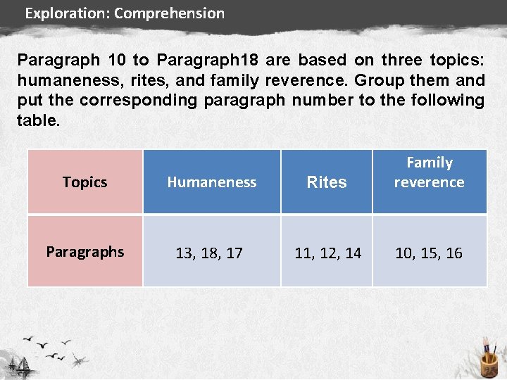 Exploration: Comprehension Paragraph 10 to Paragraph 18 are based on three topics: humaneness, rites,
