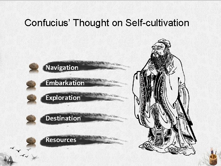 Confucius’ Thought on Self-cultivation Navigation Embarkation Exploration Destination Resources 