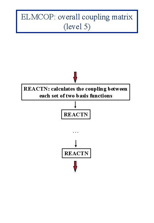 ELMCOP: overall coupling matrix (level 5) REACTN: calculates the coupling between each set of