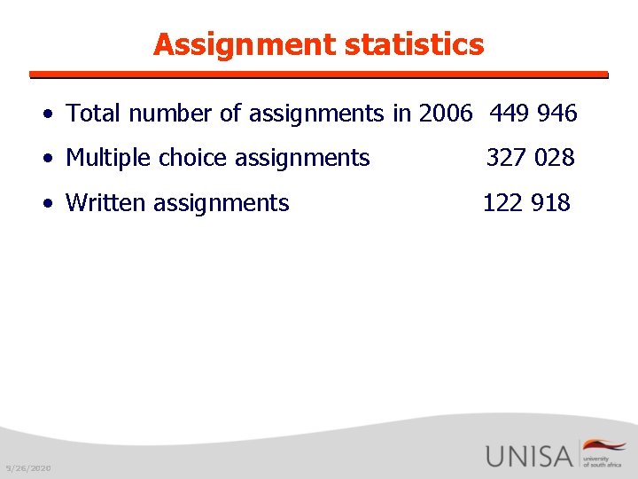 Assignment statistics • Total number of assignments in 2006 449 946 • Multiple choice