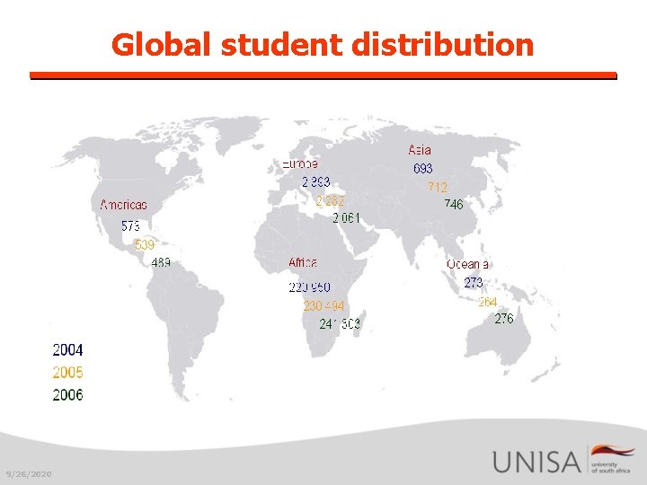 Global student distribution 9/26/2020 