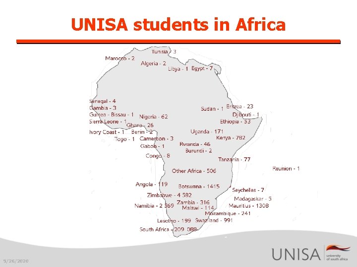 UNISA students in Africa 9/26/2020 