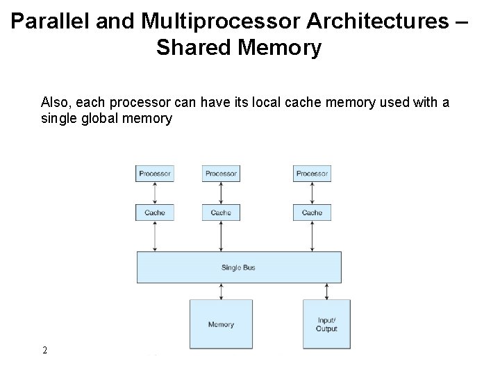 Parallel and Multiprocessor Architectures – Shared Memory Also, each processor can have its local