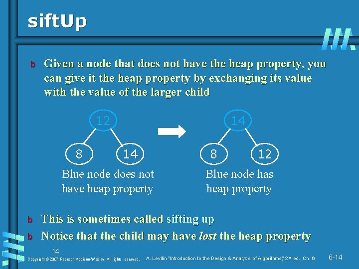 sift. Up b Given a node that does not have the heap property, you