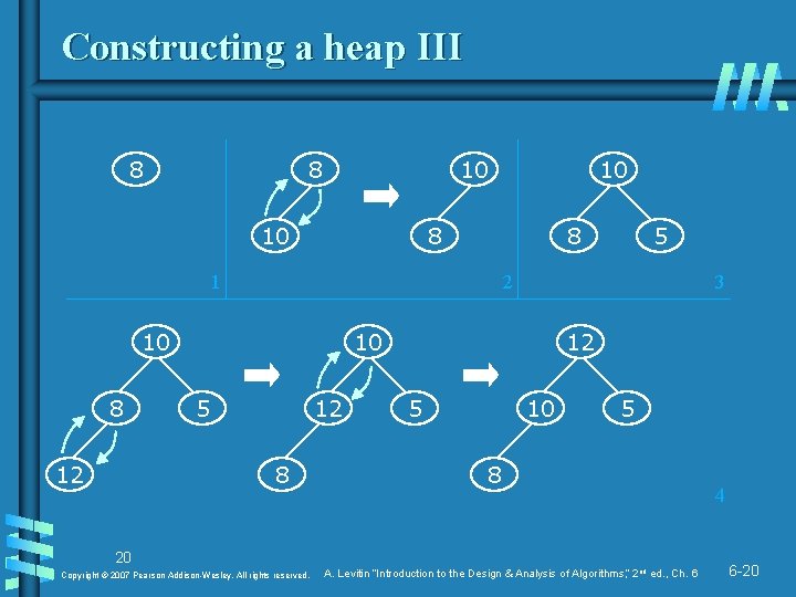 Constructing a heap III 8 8 10 10 8 8 1 12 5 2