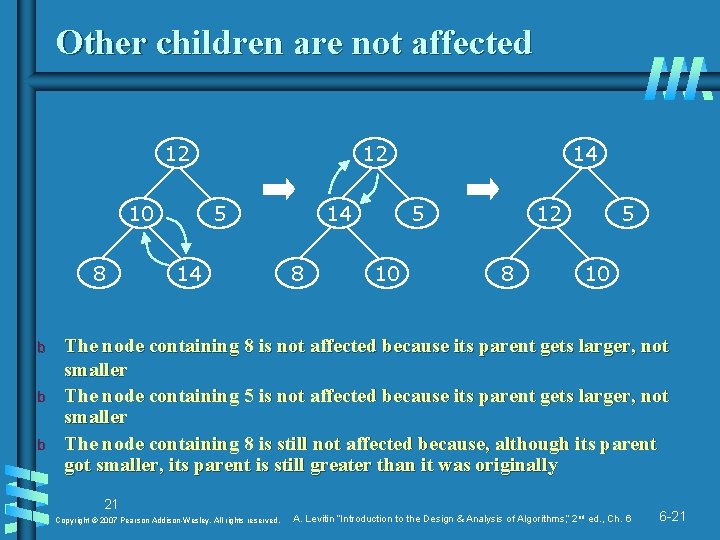 Other children are not affected 12 10 8 b b b 12 5 14