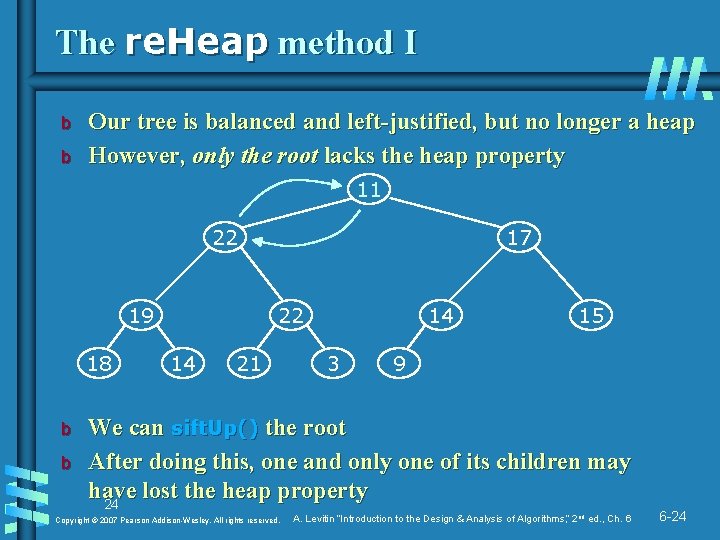 The re. Heap method I b b Our tree is balanced and left-justified, but