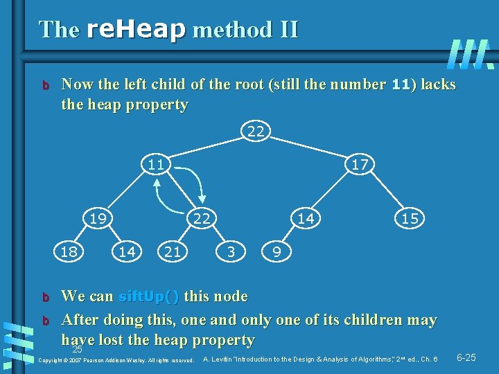 The re. Heap method II b Now the left child of the root (still