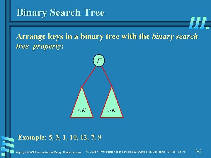 Binary Search Tree Arrange keys in a binary tree with the binary search tree
