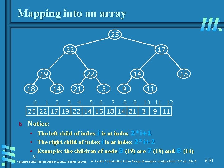 Mapping into an array 25 22 17 19 18 0 22 14 1 2