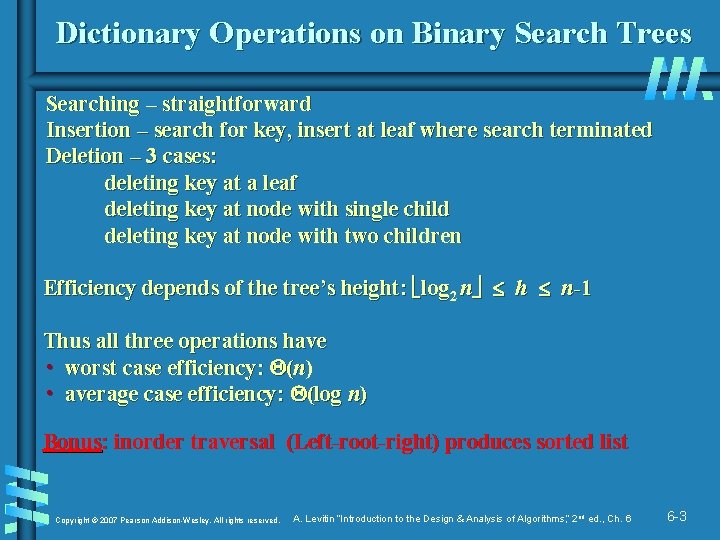 Dictionary Operations on Binary Search Trees Searching – straightforward Insertion – search for key,