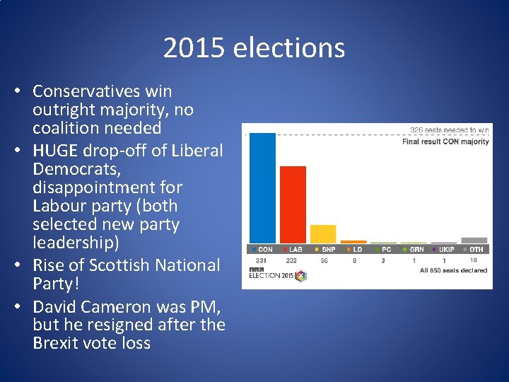 2015 elections • Conservatives win outright majority, no coalition needed • HUGE drop-off of