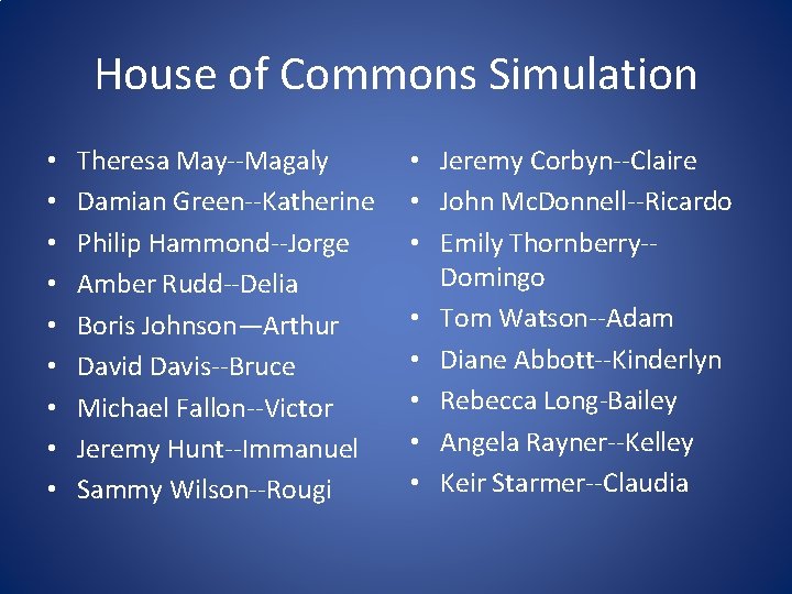 House of Commons Simulation • • • Theresa May--Magaly Damian Green--Katherine Philip Hammond--Jorge Amber