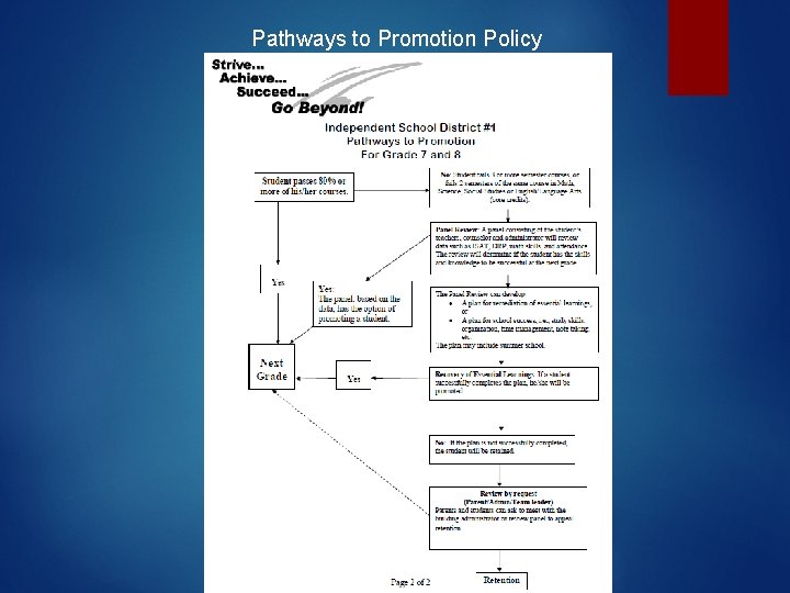 Pathways to Promotion Policy 