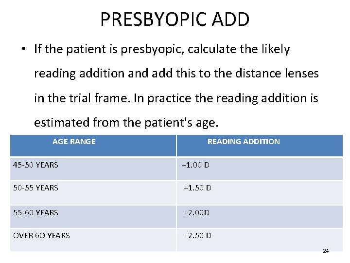 PRESBYOPIC ADD • If the patient is presbyopic, calculate the likely reading addition and