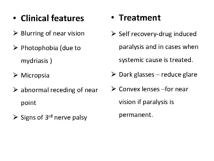  • Clinical features • Treatment Ø Blurring of near vision Ø Self recovery-drug