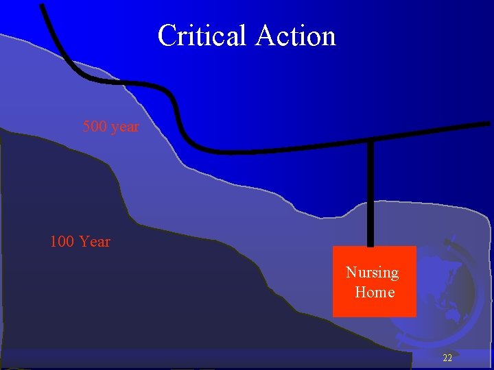 Critical Action 500 year 100 Year Nursing Home 22 