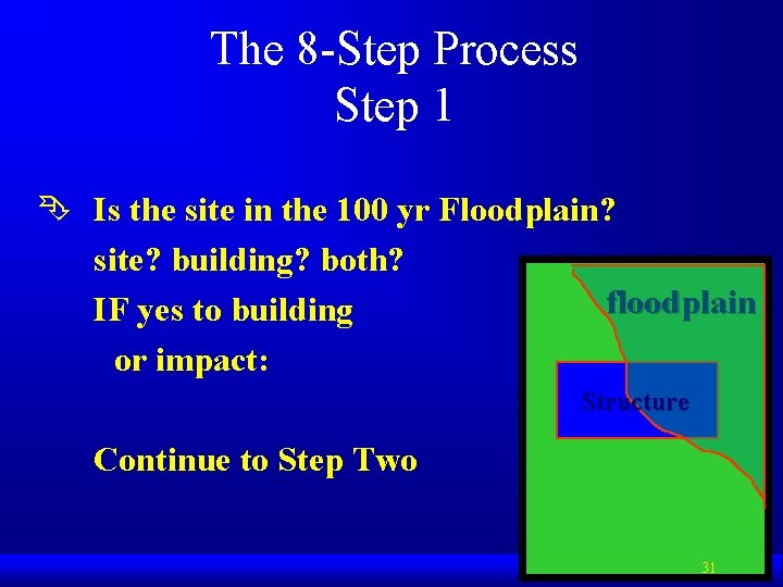 The 8 -Step Process Step 1 Ê Is the site in the 100 yr