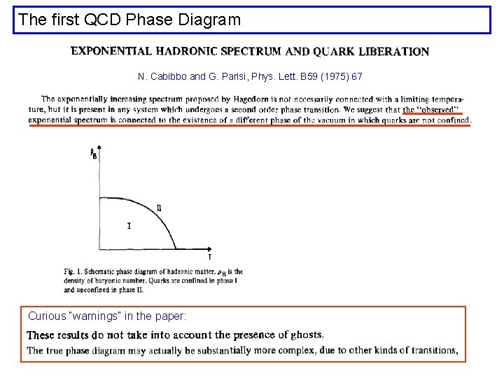 The first QCD Phase Diagram N. Cabibbo and G. Parisi, Phys. Lett. B 59