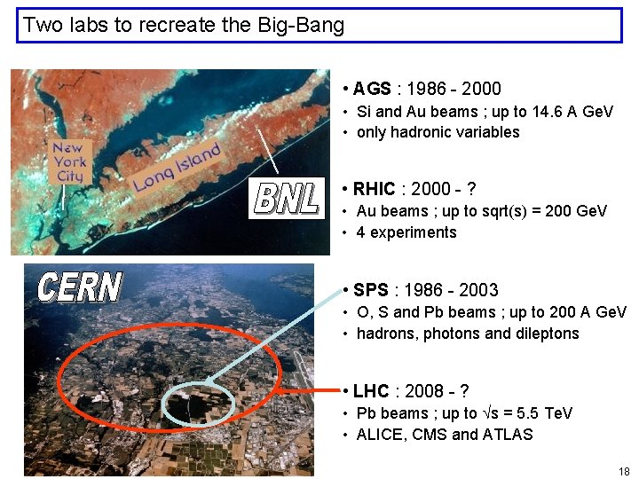 Two labs to recreate the Big-Bang • AGS : 1986 - 2000 • Si