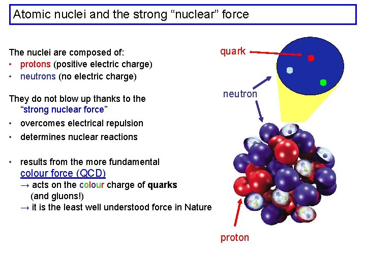 Atomic nuclei and the strong “nuclear” force The nuclei are composed of: • protons