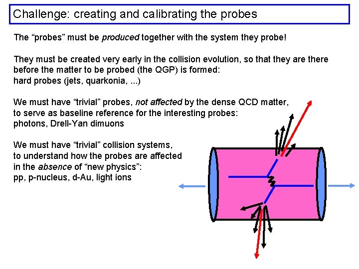 Challenge: creating and calibrating the probes The “probes” must be produced together with the
