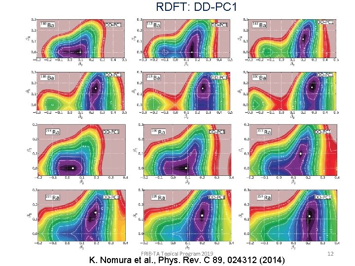 RDFT: DD-PC 1 FRIB-TA Topical Program 2019 K. Nomura et al. , Phys. Rev.