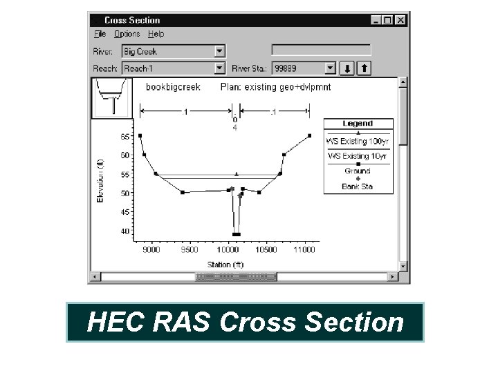 HEC RAS Cross Section 