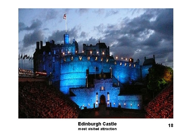 Edinburgh Castle most visited attraction 18 Edinburgh Castle most visited attraction 18