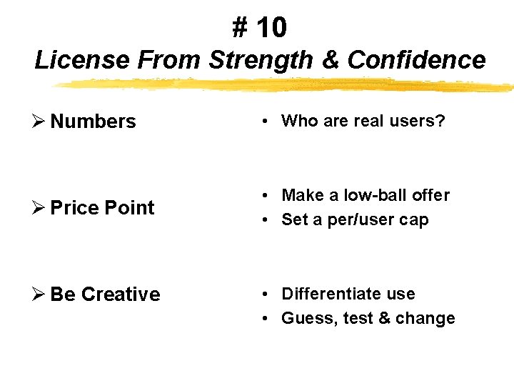 # 10 License From Strength & Confidence Ø Numbers • Who are real users?