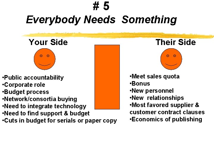 #5 Everybody Needs Something Your Side • Public accountability • Corporate role • Budget
