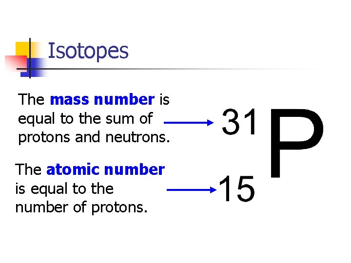 Isotopes The mass number is equal to the sum of protons and neutrons. The