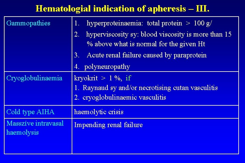 Hematologial indication of apheresis – III. Gammopathies 1. hyperproteinaemia: total protein > 100 g/