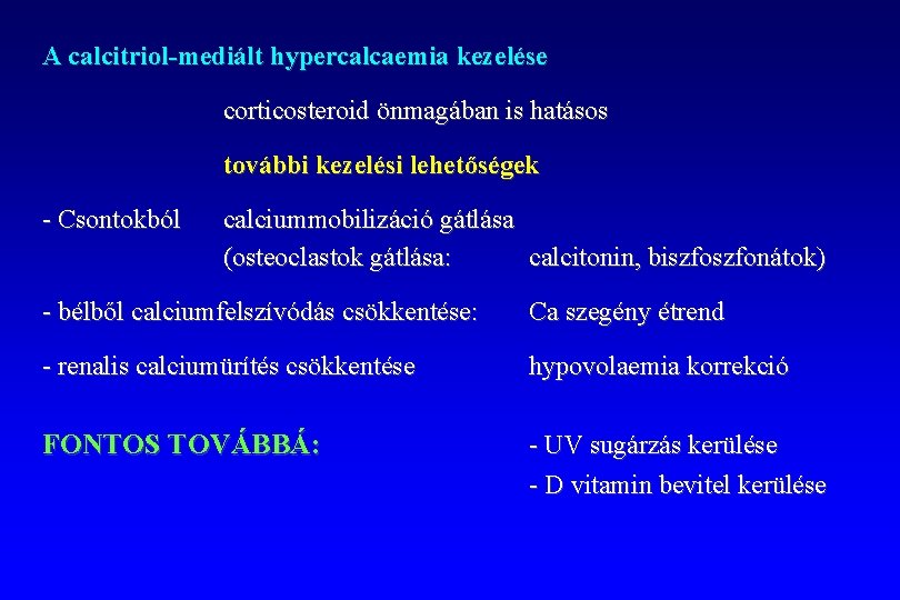 Colliculitis és prostatitis, Oliguria prosztatitis