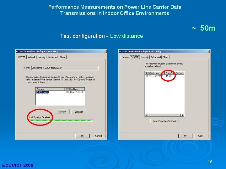 Performance Measurements on Power Line Carrier Data Transmissions in Indoor Office Environments ~ 50