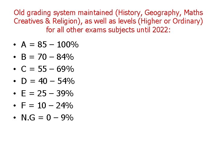 Old grading system maintained (History, Geography, Maths Creatives & Religion), as well as levels Old grading system maintained (History, Geography, Maths Creatives & Religion), as well as levels