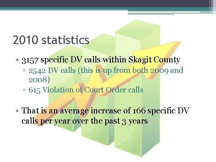 2010 statistics • 3157 specific DV calls within Skagit County ▫ 2542 DV calls